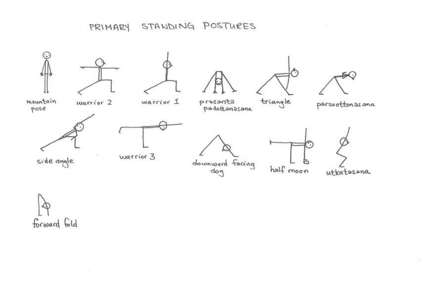 yoga poses drawings clip art - photo #47